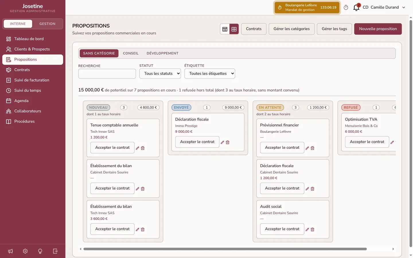 Pipeline commercial en kanban : colonnes Nouveau, Envoyé, En attente et Refusé, totalisant 15 000 € de potentiel sur 7 propositions
